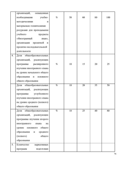Файл:Концепция ия на обсуждении.pdf
