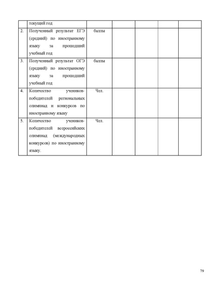 Файл:Концепция ия на обсуждении.pdf