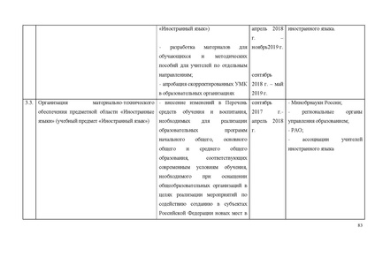 Файл:Концепция ия на обсуждении.pdf