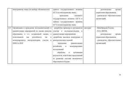 Файл:Концепция ия на обсуждении.pdf