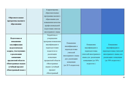 Файл:Концепция ия на обсуждении.pdf