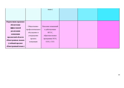 Файл:Концепция ия на обсуждении.pdf