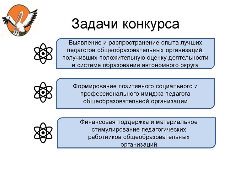 Файл:Крупенина Конкурсы Проф мастерства.pdf