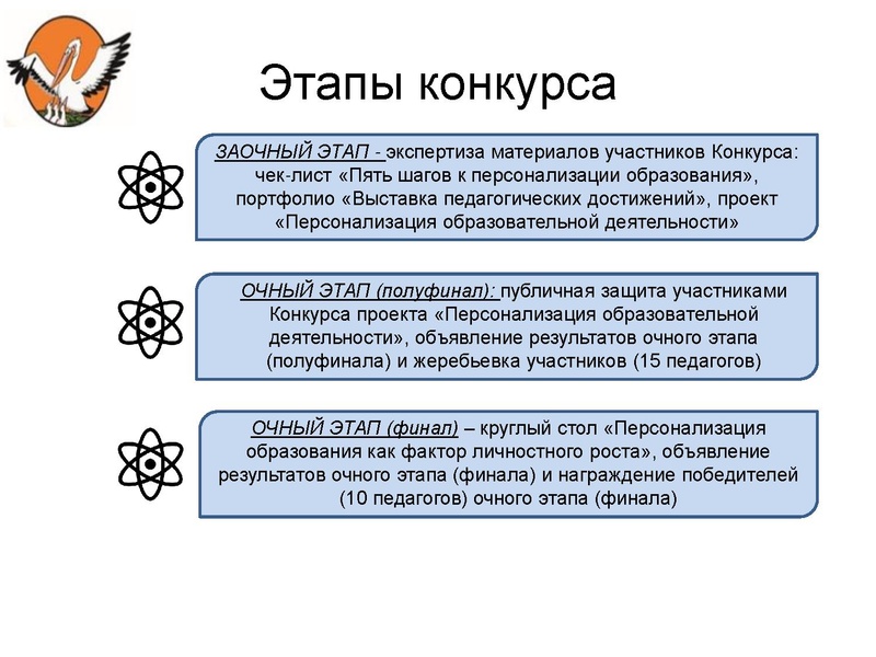 Файл:Крупенина Конкурсы Проф мастерства.pdf