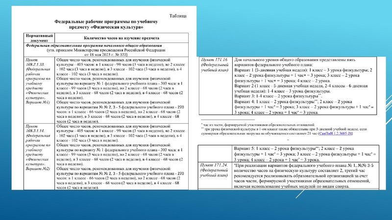 Файл:Особенности планирования 2026-27 ФК.pdf