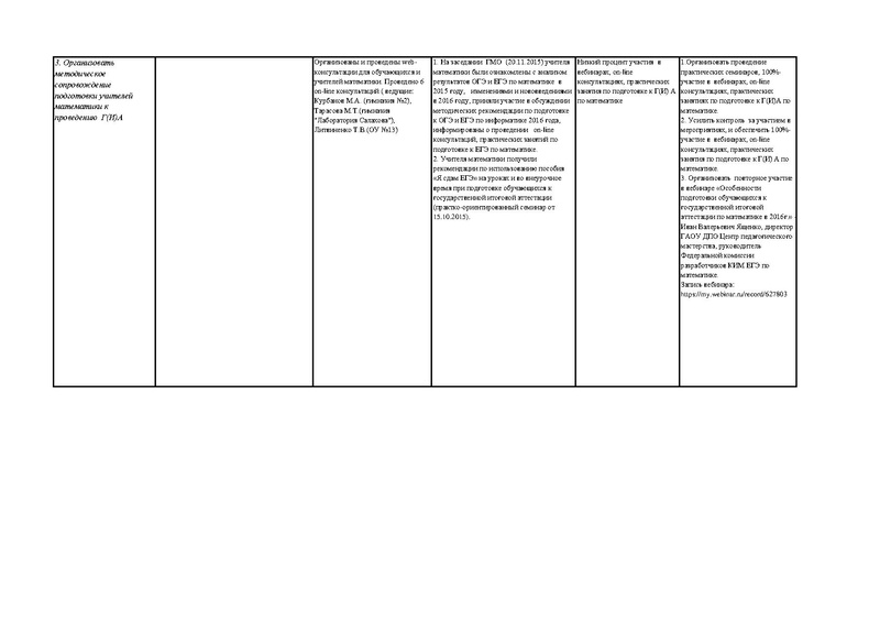 Файл:Отчет гмо 7-8 1 полугодие.pdf