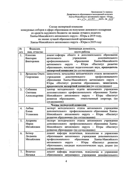 Файл:Приказ проведение экспертизы-1.pdf