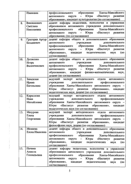 Файл:Приказ проведение экспертизы-1.pdf