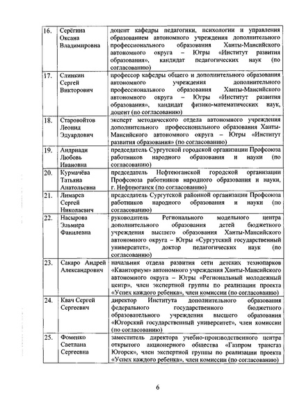 Файл:Приказ проведение экспертизы-1.pdf