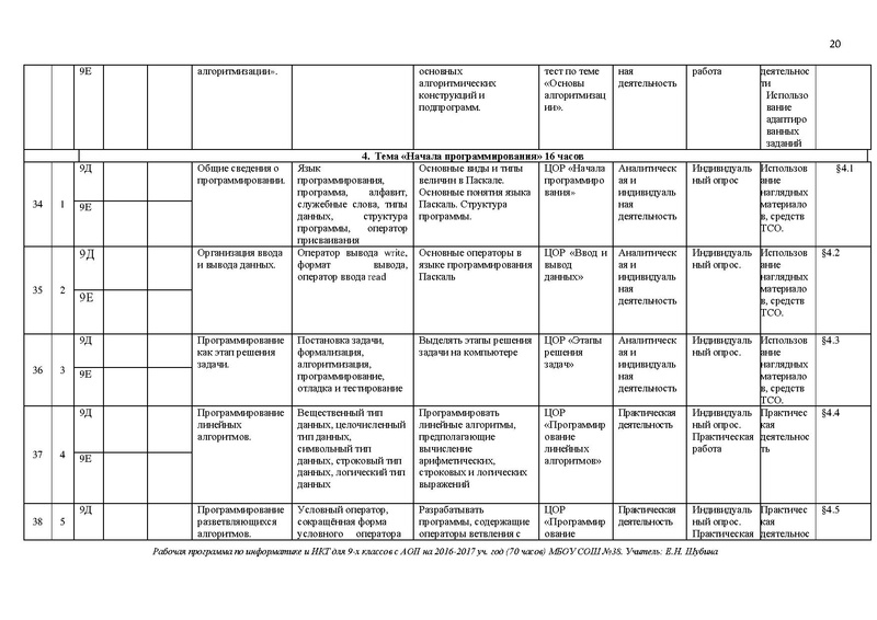 Файл:РП 9 с АОП информатика 2016.PDF