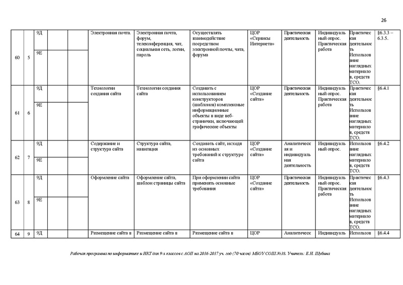 Файл:РП 9 с АОП информатика 2016.PDF