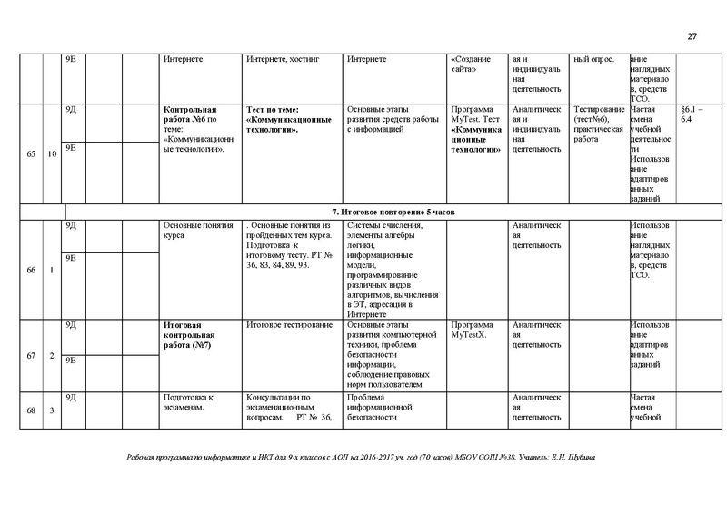 Файл:РП 9 с АОП информатика 2016.PDF