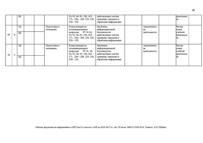 Файл:РП 9 с АОП информатика 2016.PDF