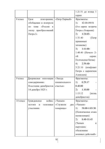 Файл:Istoriya.pdf