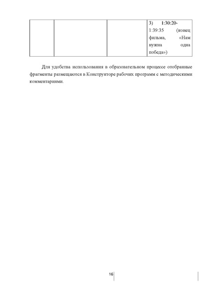 Файл:Istoriya.pdf