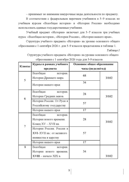 Файл:Istoriya.pdf