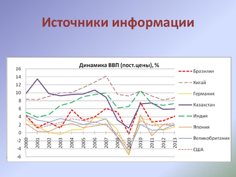 Файл:Гирлина Формирование исследовательских навыков у учащихся на уроках географии.pdf