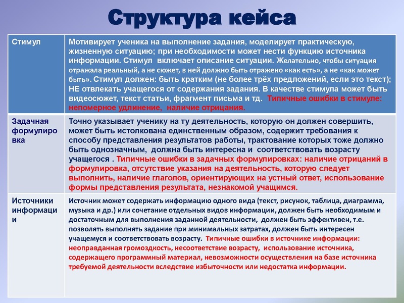 Файл:Гирлина Формирование исследовательских навыков у учащихся на уроках географии.pdf