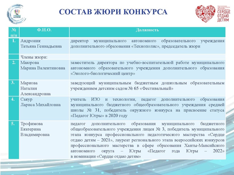 Файл:Консультация 1. Содержание конкурса.pdf