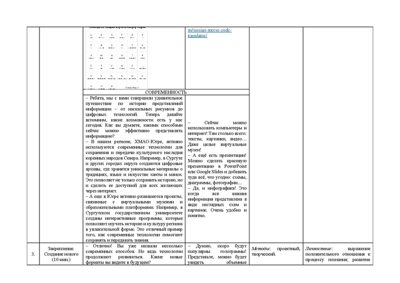 Файл:Методическая разработка Мугутдинова Альбина.pdf