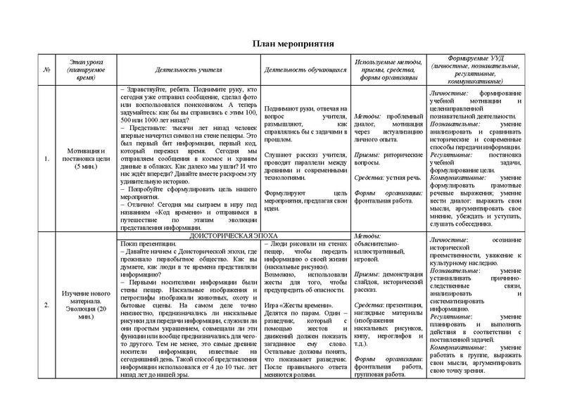 Файл:Методическая разработка Мугутдинова Альбина.pdf