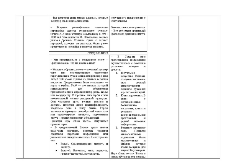 Файл:Методическая разработка Мугутдинова Альбина.pdf