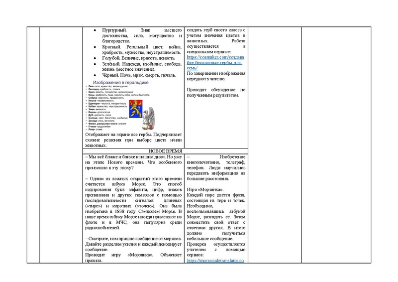 Файл:Методическая разработка Мугутдинова Альбина.pdf