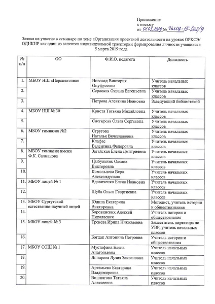Файл:Письо о семинаре ОРКСЭ 5.03.19.pdf