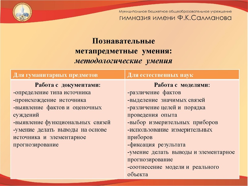 Файл:Презентация к выступлению.pdf