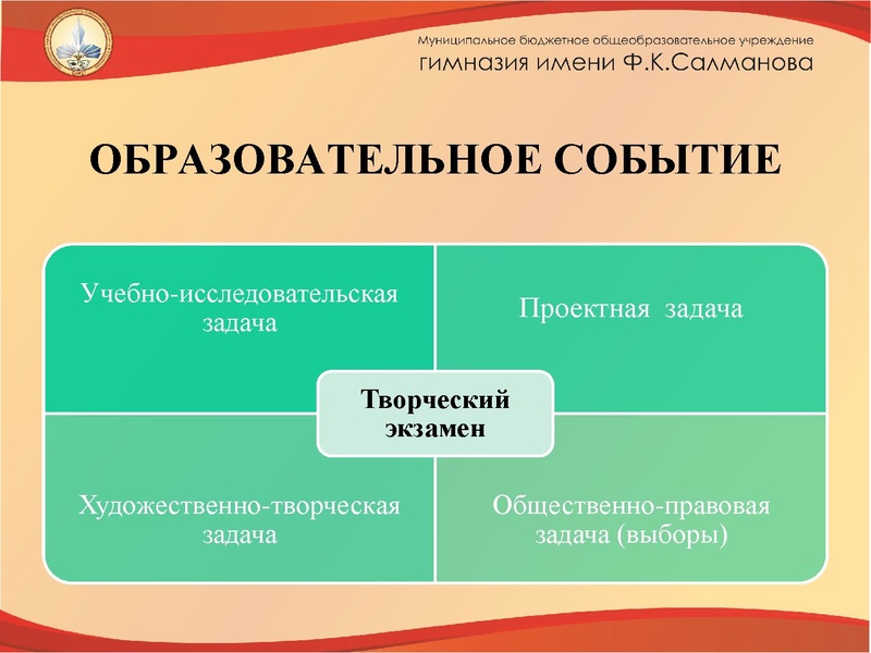 Файл:Презентация к выступлению.pdf