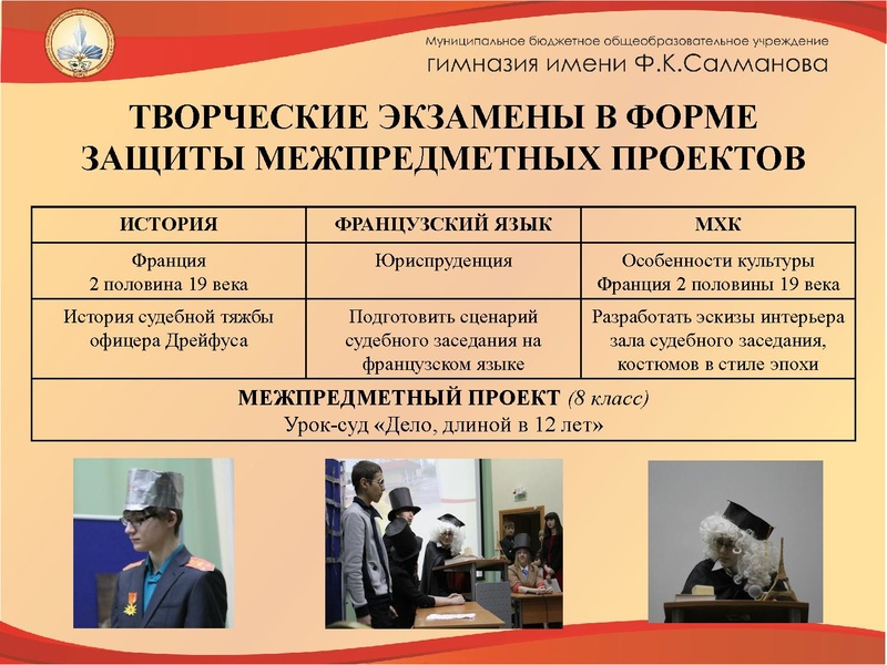 Файл:Презентация к выступлению.pdf
