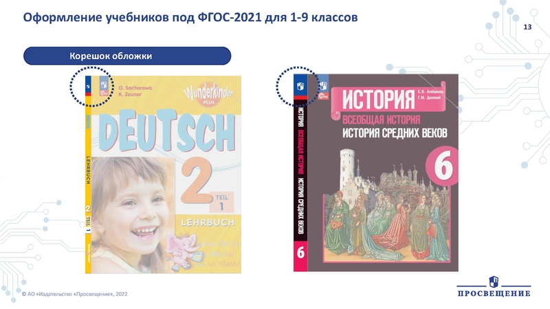 Файл:Презентация по ФПУ Просвещение.pdf