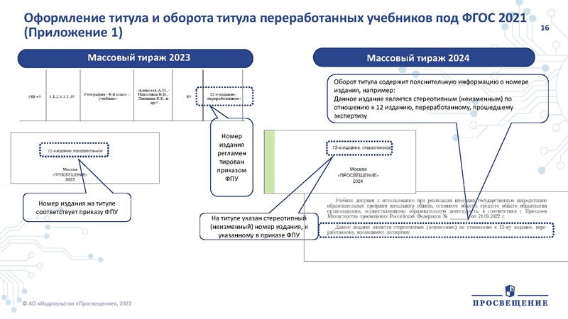 Файл:Презентация по ФПУ Просвещение.pdf