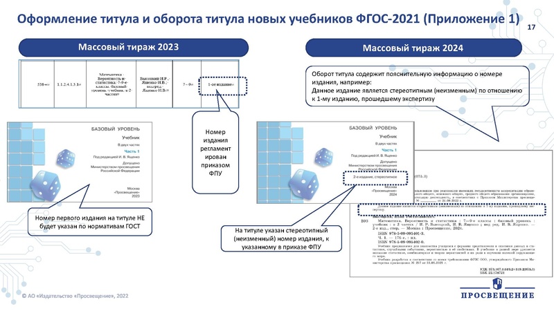 Файл:Презентация по ФПУ Просвещение.pdf
