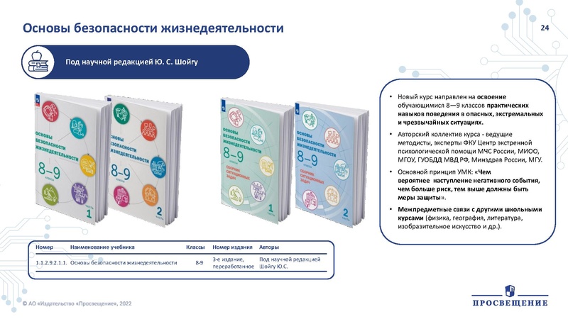 Файл:Презентация по ФПУ Просвещение.pdf