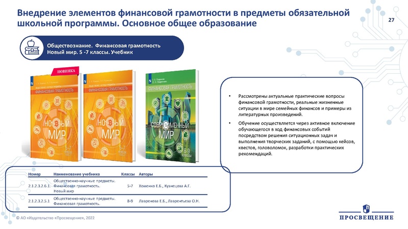 Файл:Презентация по ФПУ Просвещение.pdf