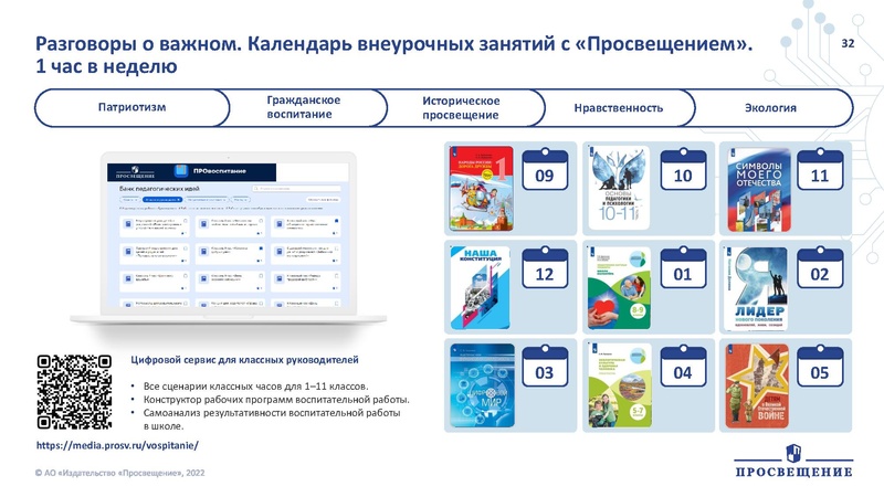 Файл:Презентация по ФПУ Просвещение.pdf