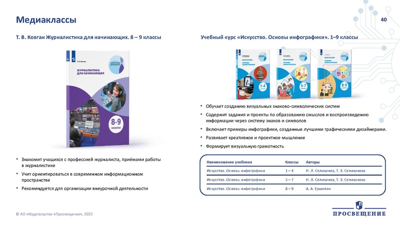Файл:Презентация по ФПУ Просвещение.pdf