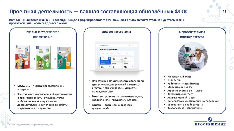 Файл:Презентация по ФПУ Просвещение.pdf