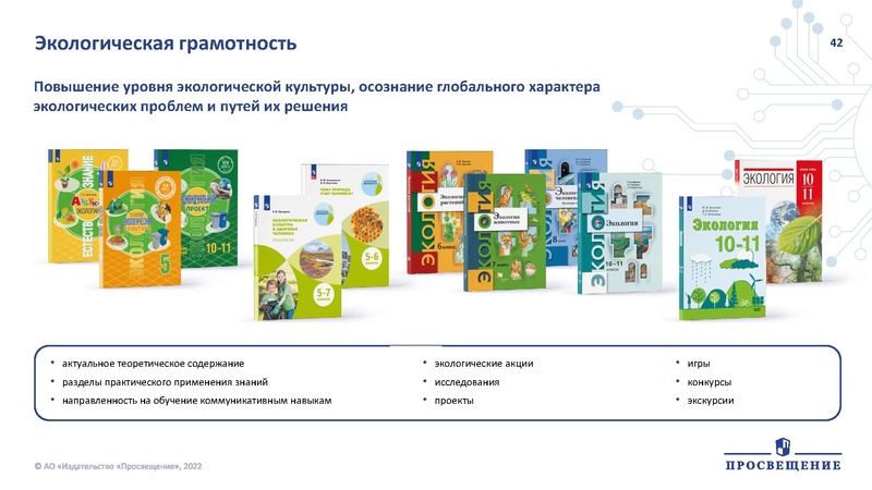 Файл:Презентация по ФПУ Просвещение.pdf