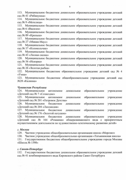 Файл:Приказ-149.pdf