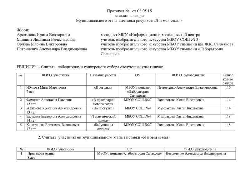 Файл:Протокол №1 от 08.05.15.pdf