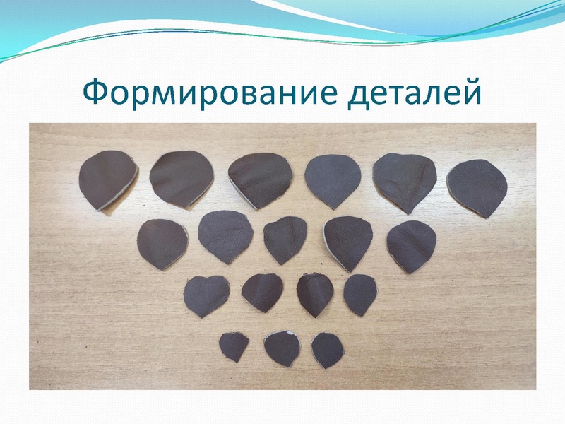 Файл:Брошь из кожи. Тарабукина Л.А. 2022.pdf