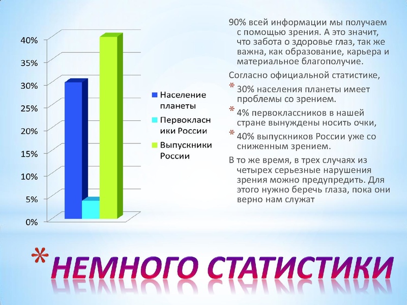 Файл:Глаз.pdf