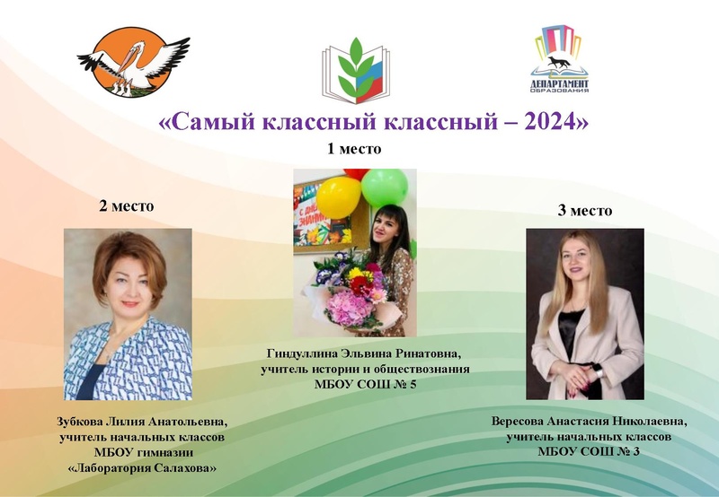 Файл:ИТОГИ и уч.деф 2024.pdf