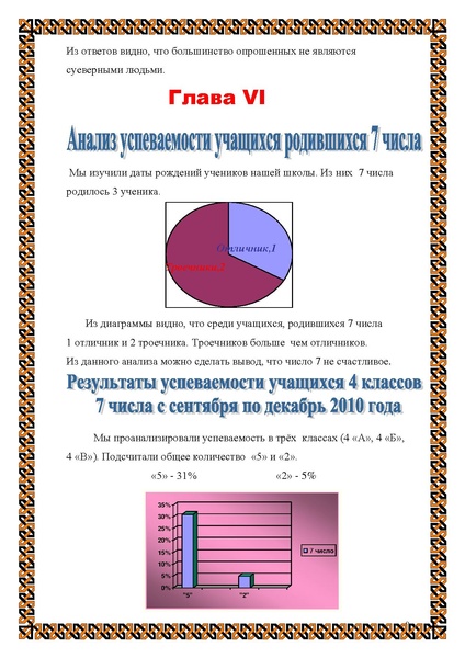 Файл:Исследовательская работа таинственное число 7.pdf