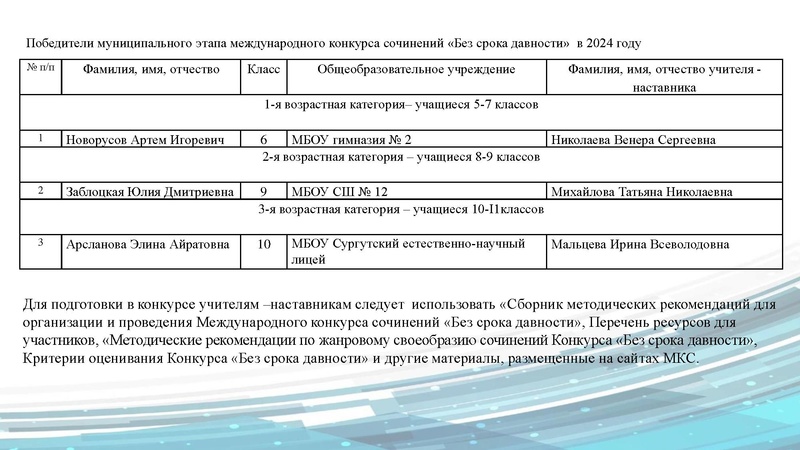 Файл:МКС без срока давности ГМО 28.02.2024.pdf