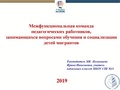 Миниатюра для версии от 11:28, 13 июня 2019