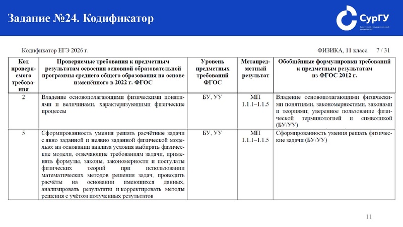 Файл:Подготовка к ЕГЭ по физике. Как решать задание №24.pdf