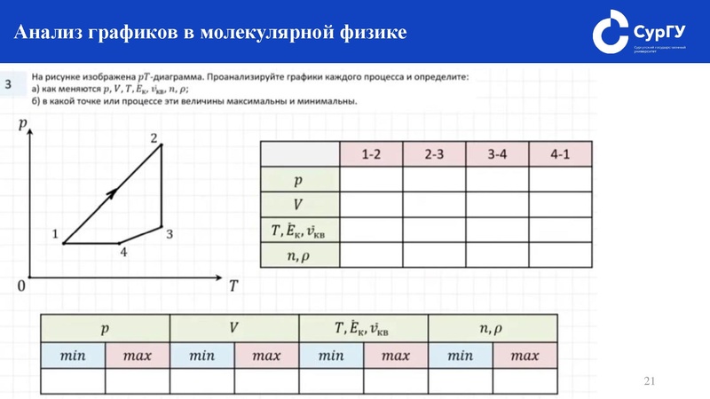 Файл:Подготовка к ЕГЭ по физике. Как решать задание №24.pdf